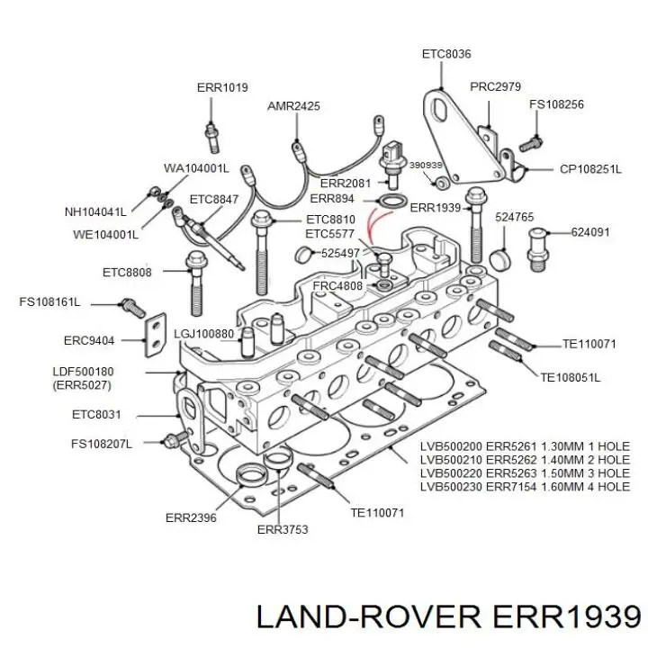 Болт головки блока цилиндров (ГБЦ) на Land Rover Range Rover I 
