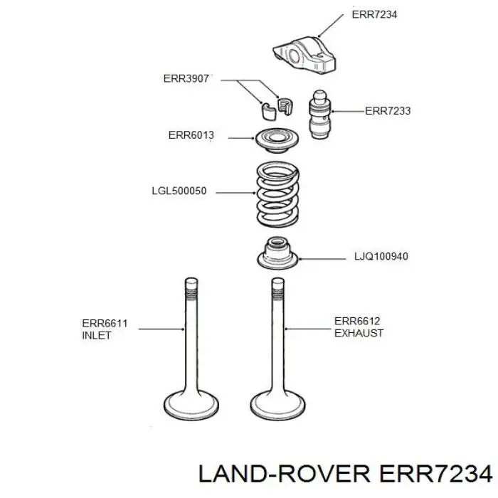 LXC0010L Land Rover 