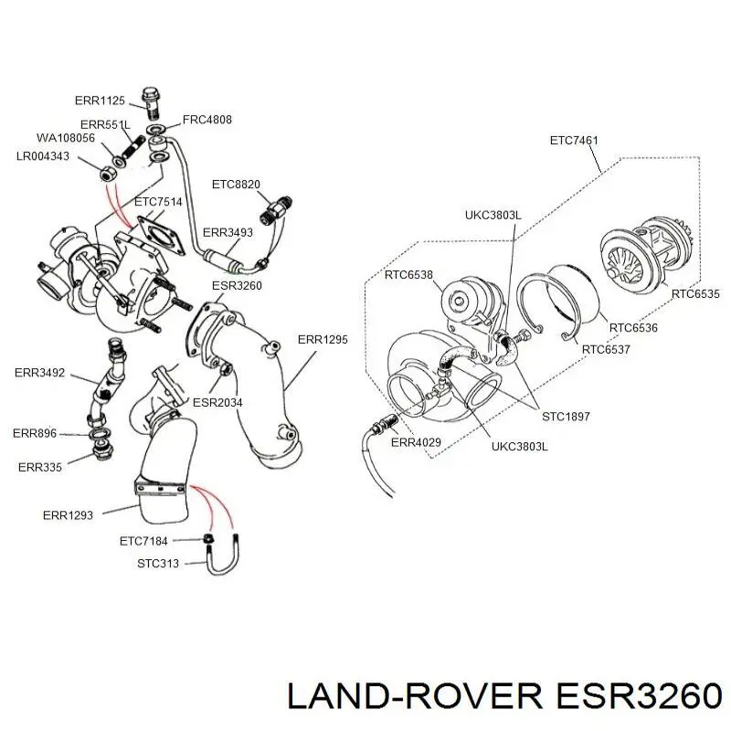  ESR3260 Land Rover