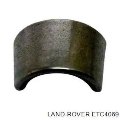  ETC4069 Land Rover