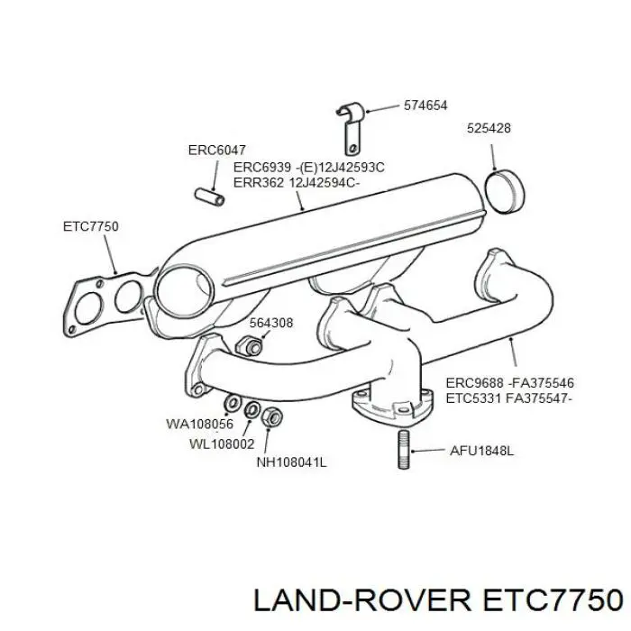  ETC7750 Land Rover