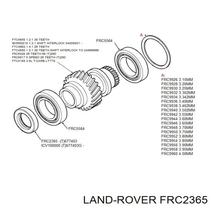  FRC2365 Britpart