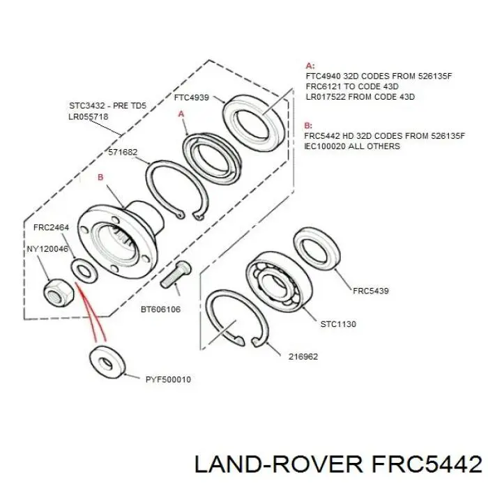 FRC5442 Land Rover 