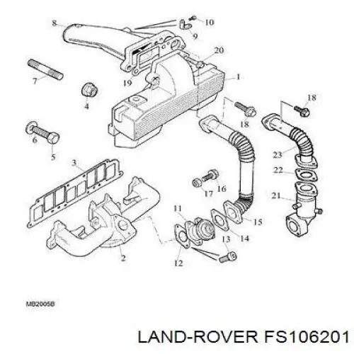 Купить FS106201 Land Rover 