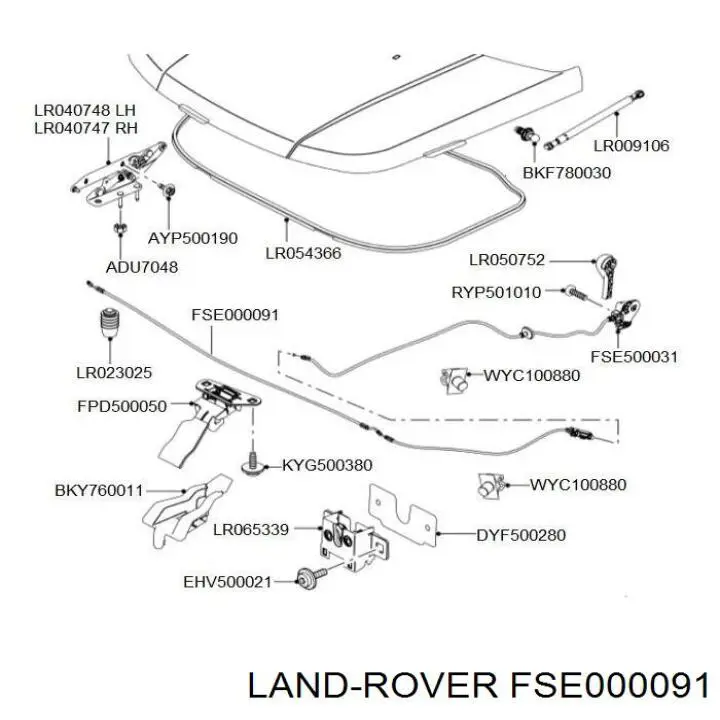 FSE000090 Land Rover трос открывания капота