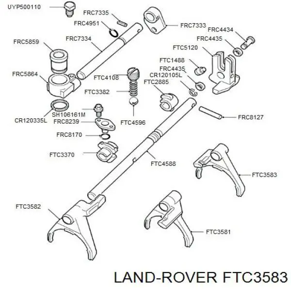  FTC3583 Britpart