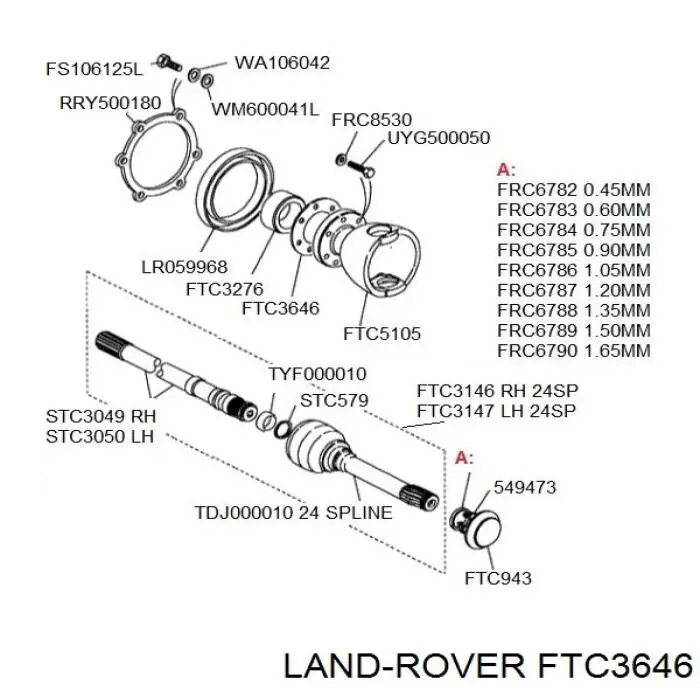 Прокладка фланца поворотного кулака Land Rover FTC3646