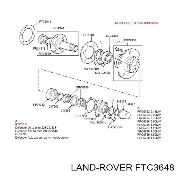 Купить FTC3648 Land Rover 