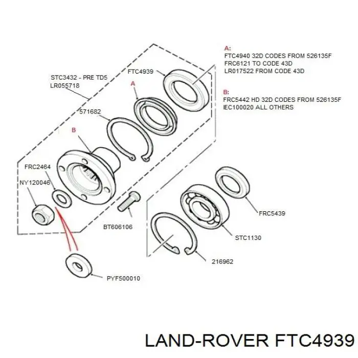 FTC4939 Land Rover сальник хвостовика редуктора переднего моста