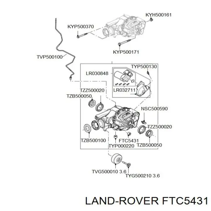 Купить FTC5431 Land Rover Пробка заливная заднего/переднего моста