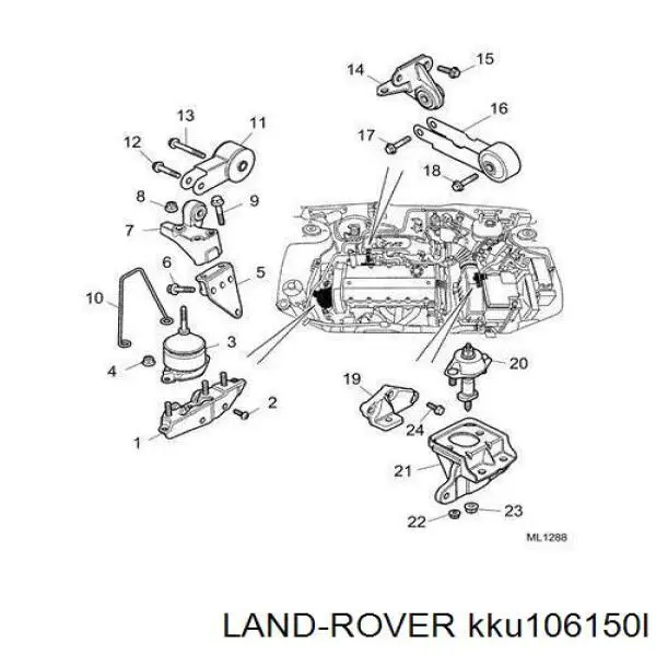 KKU106150L Britpart 