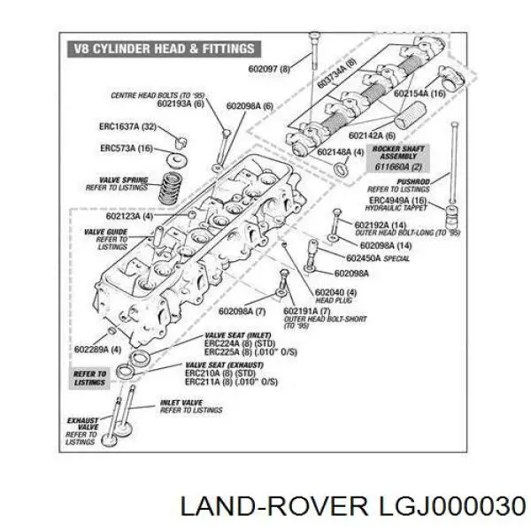 Купить LGJ000030 Land Rover 