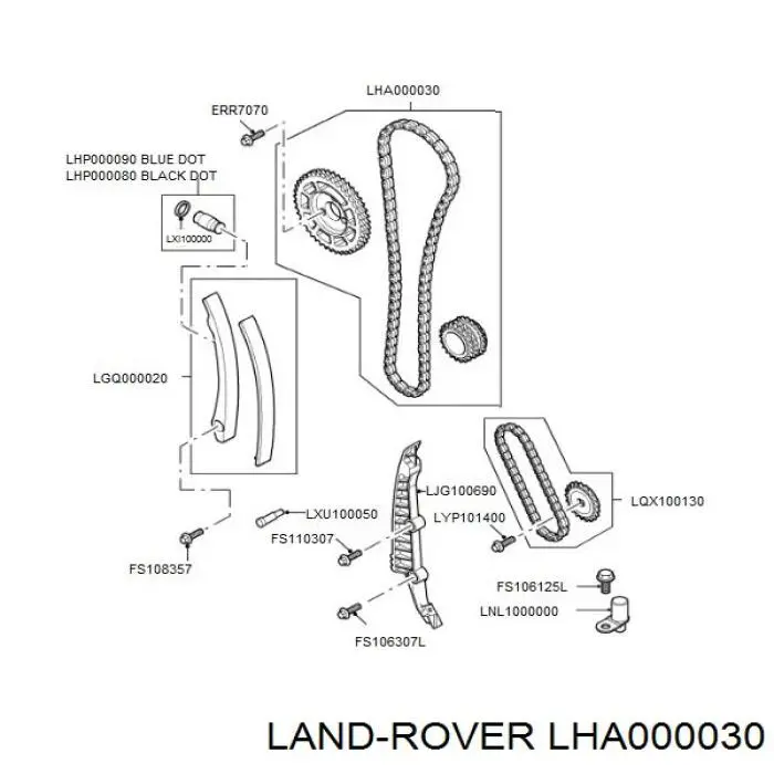 Cadeia do mecanismo de distribuição de gás para Land Rover Discovery (LJ ,LT)