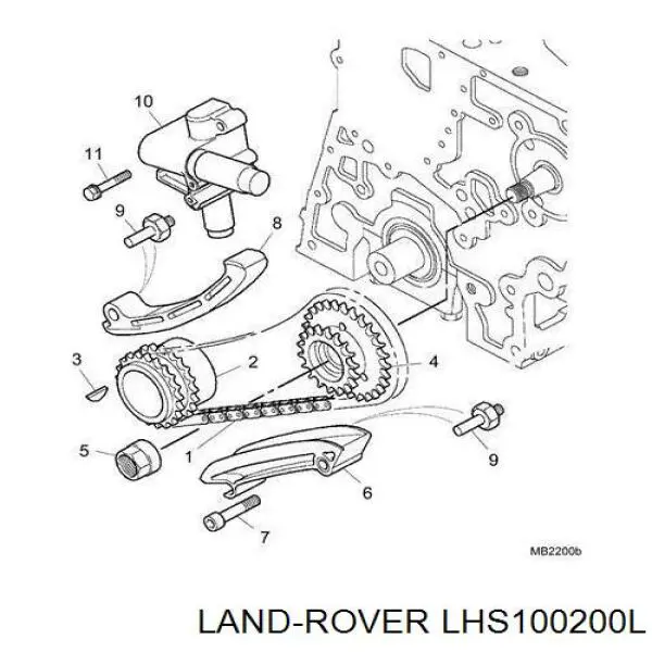 Звездочка привода ТНВД Land Rover LHS100200L цена, от 12.67 USD