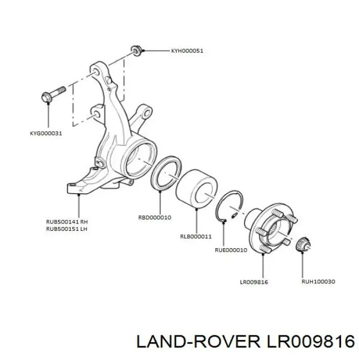 Ступицы задних колес Land Rover RUC500110 цена, от 39.43 USD