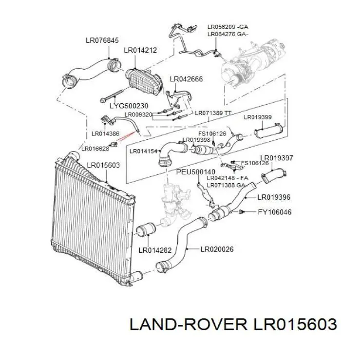 Система охлаждения наддувочного воздуха Land Rover LR015603 цена, от 126.69 USD