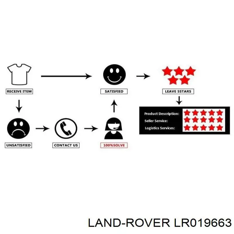 Купить LR019663 Land Rover Прокладка свечного колодца