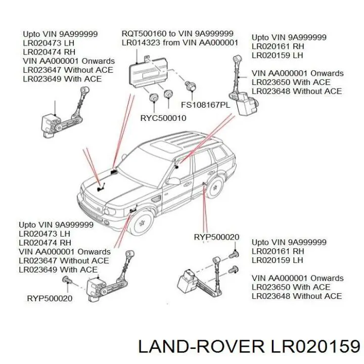RQH500053 Land Rover sensor traseiro esquerdo do nível de posição de carroçaria