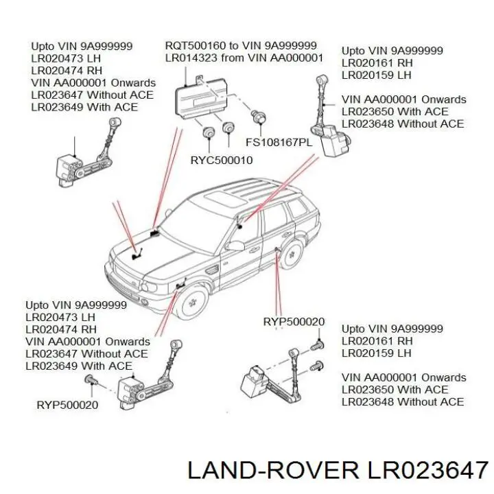 LR023647 Land Rover датчик уровня положения кузова передний