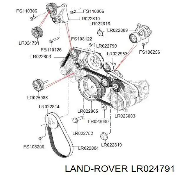 Паразитный ролик LR024791 Land Rover