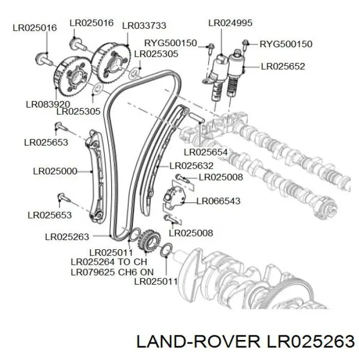 LR025263 Land Rover