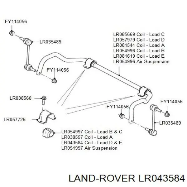 LR043584 Land Rover bucha de estabilizador dianteiro