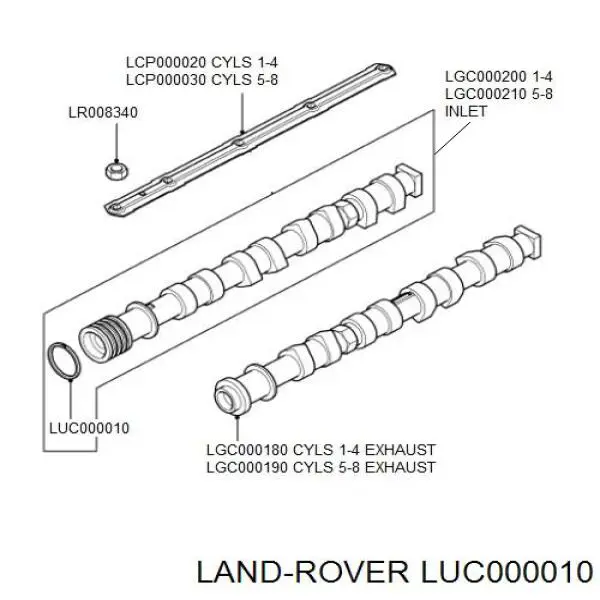  LUC000010 Land Rover