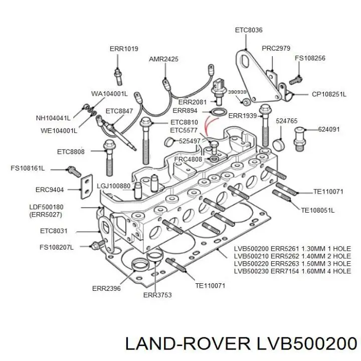 LVB500200 Land Rover Прокладка головки блока