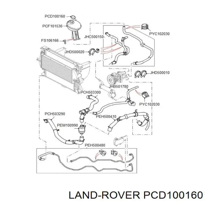 PCD100160 Land Rover крышка (пробка расширительного бачка)