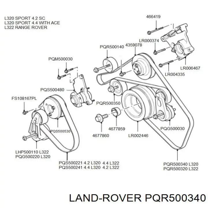 PQR500340 Land Rover correia dos conjuntos de transmissão