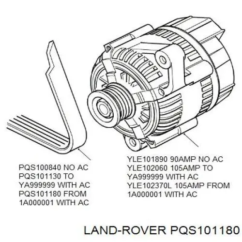 Ремень генератора PQS101180 Land Rover