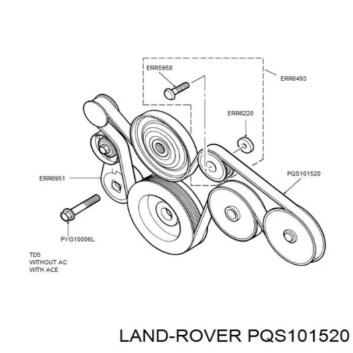 Ремень генератора PQS101520 Land Rover