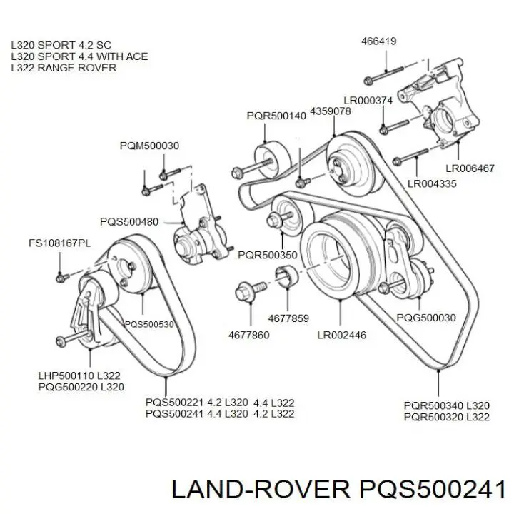 Compre PQS500241 Land Rover Correia dos conjuntos de transmissão