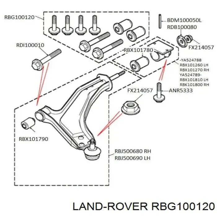 RBG100120 Land Rover 