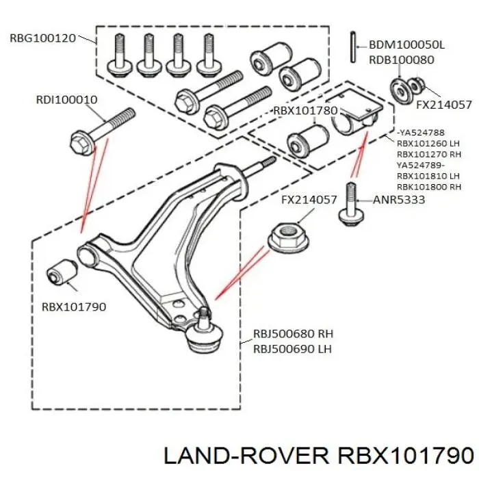 Сайлентблок переднего нижнего рычага Land Rover RBX101790