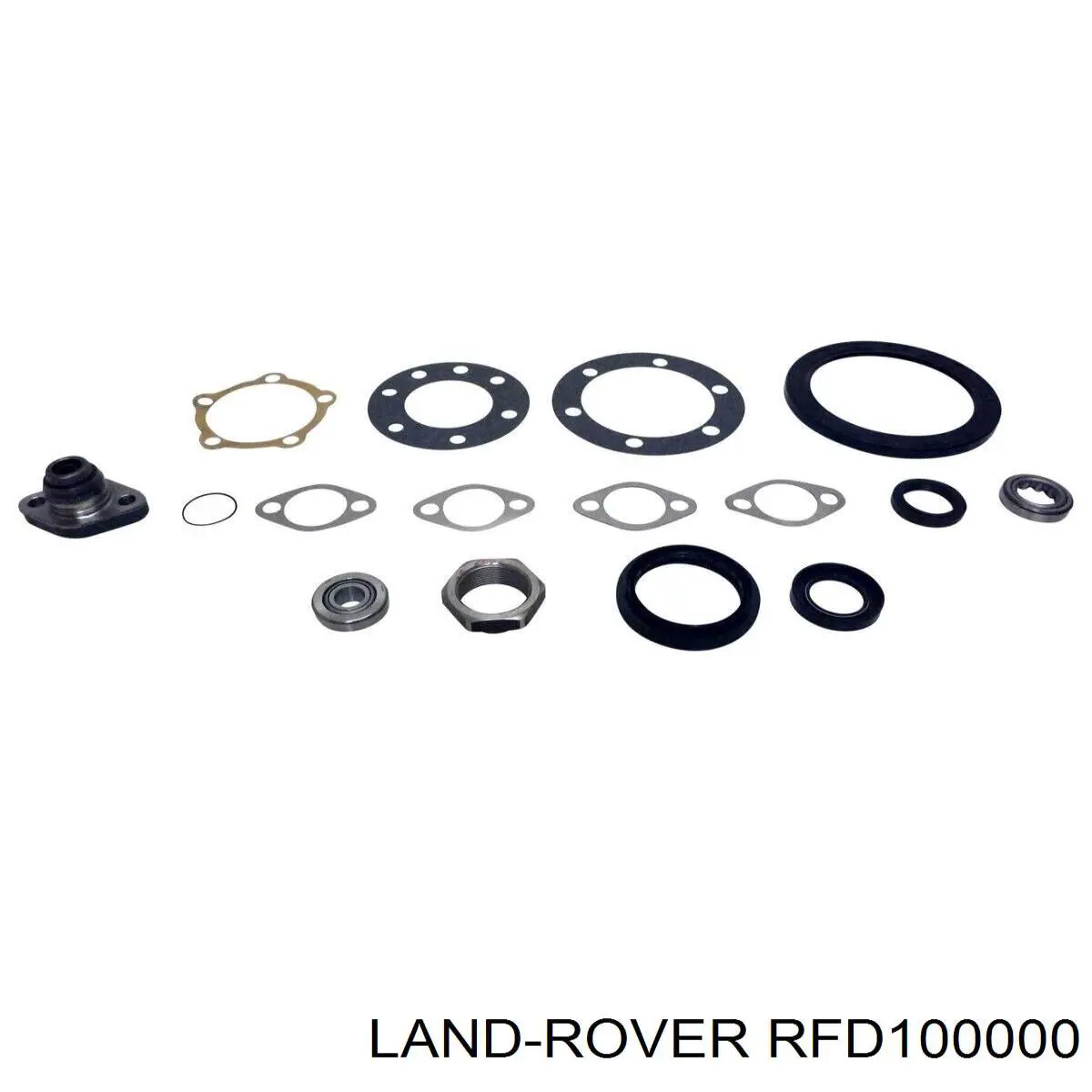 RFD100000 Land Rover 