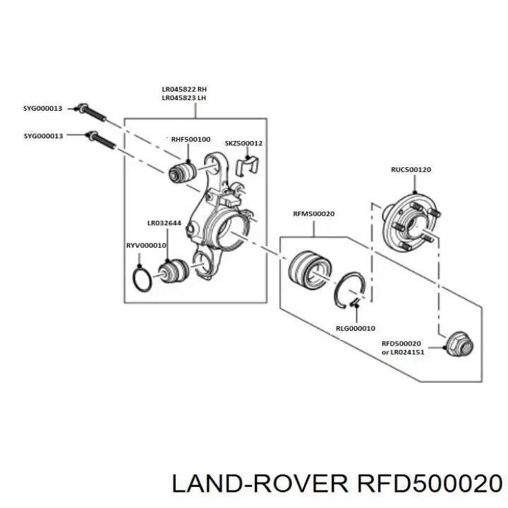 RFD500020 Land Rover