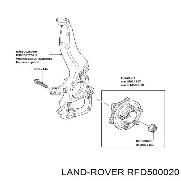Купить RFD500020 Rover Гайка передней ступицы