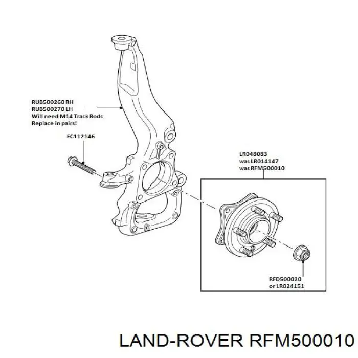 Передняя ступица RFM500010 Land Rover