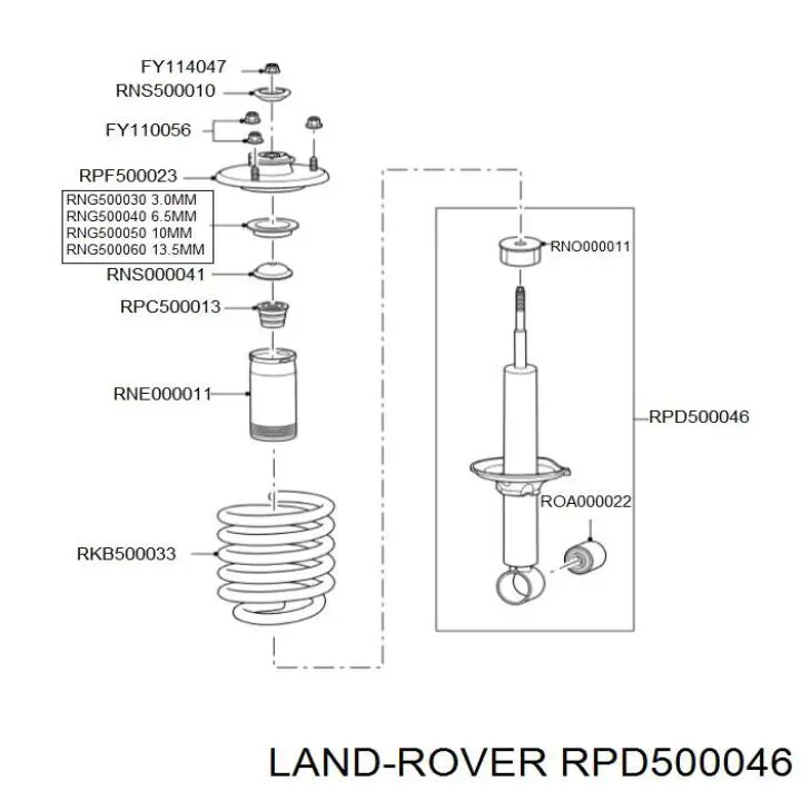 Стойка амортизатора задняя Land Rover RPD500046 цена, от 201.04 USD