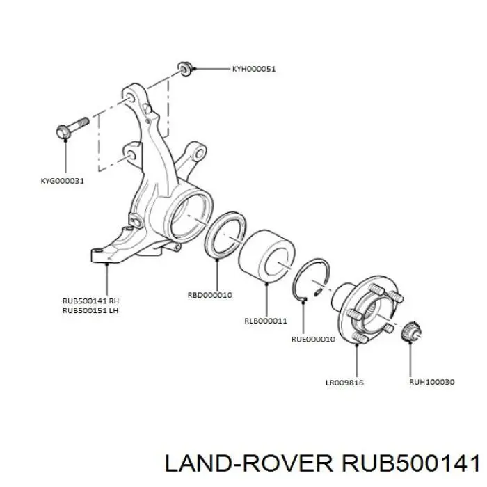 Цапфа (поворотный кулак) передний правый Land Rover RUB500141 цена, от 90.89 USD