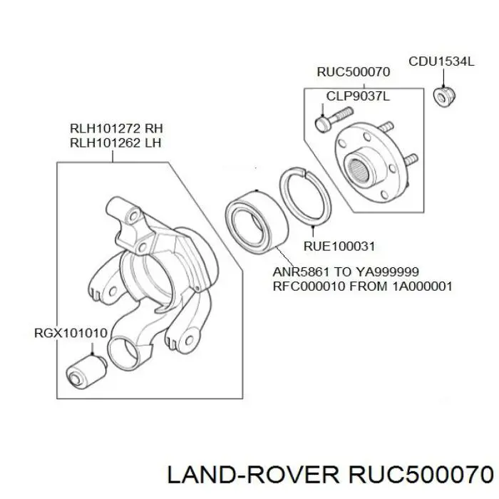 RUC500070 Land Rover ступица передняя