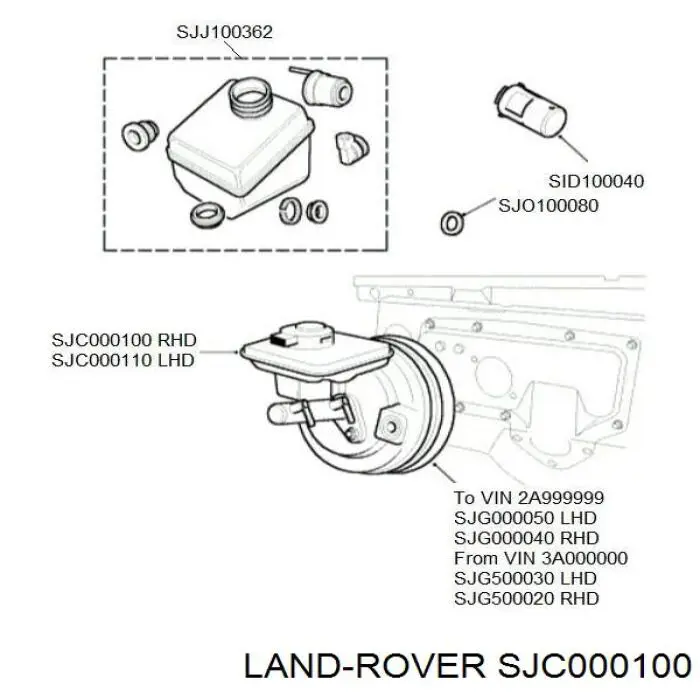 Купить SJC000100 Land Rover Главный тормозной цилиндр
