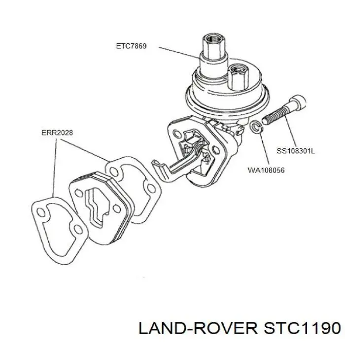 STC1190 Land Rover Топливный насос, механический