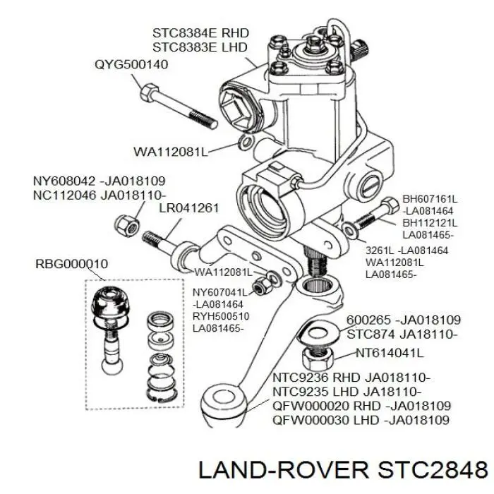 STC2848 Land Rover 