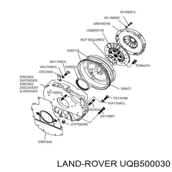 Купить FTC4204 Land Rover Диск сцепления