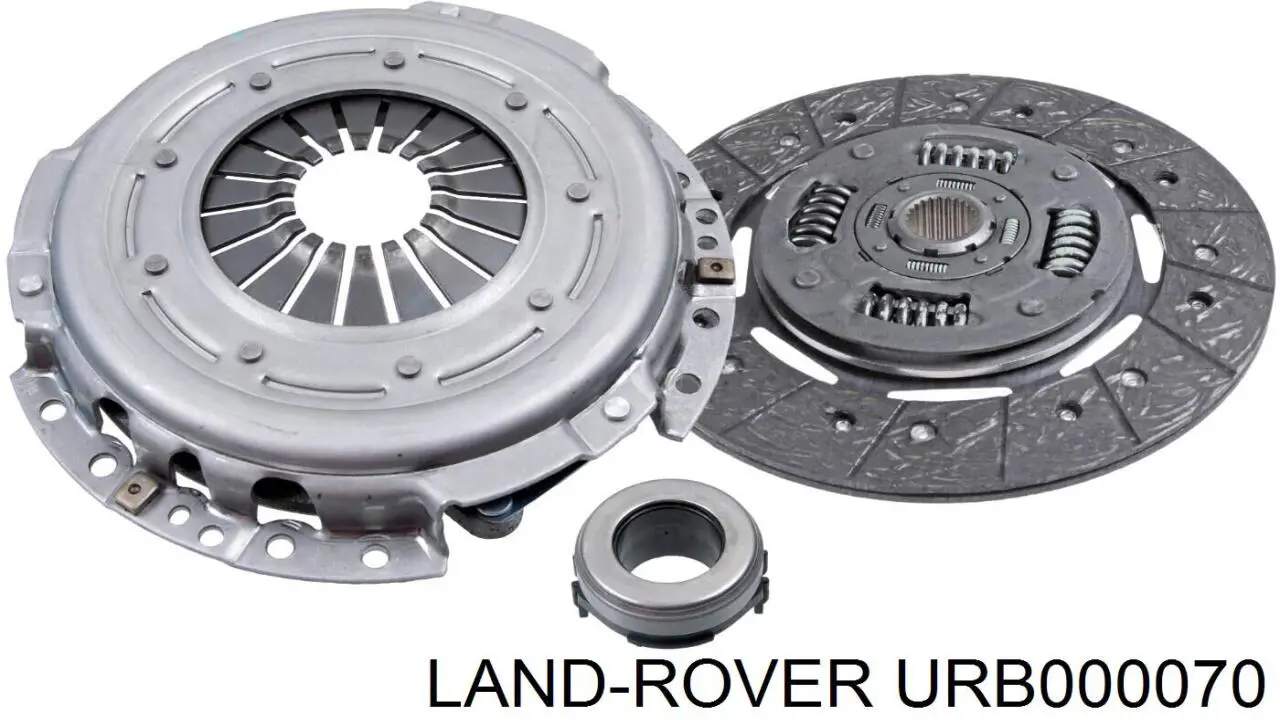 Корзина сцепления на Rover 25 RF