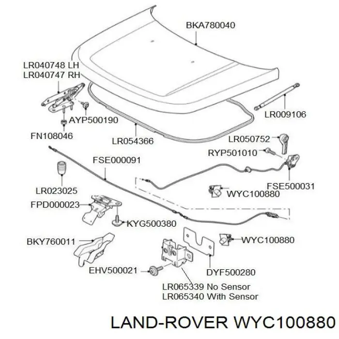  Land Rover WYC100880 цена, от 0.93 USD