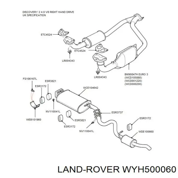Болт (гайка) крепежа Land Rover WYH500060 цена, от 0.76 USD