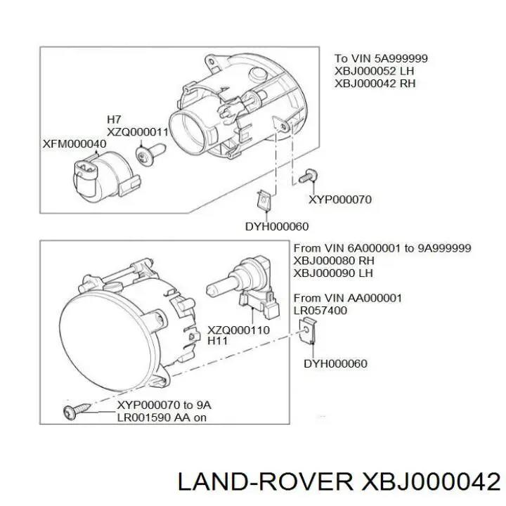 Фара противотуманная, правая Land Rover XBJ000042 цена, от 50.85 USD